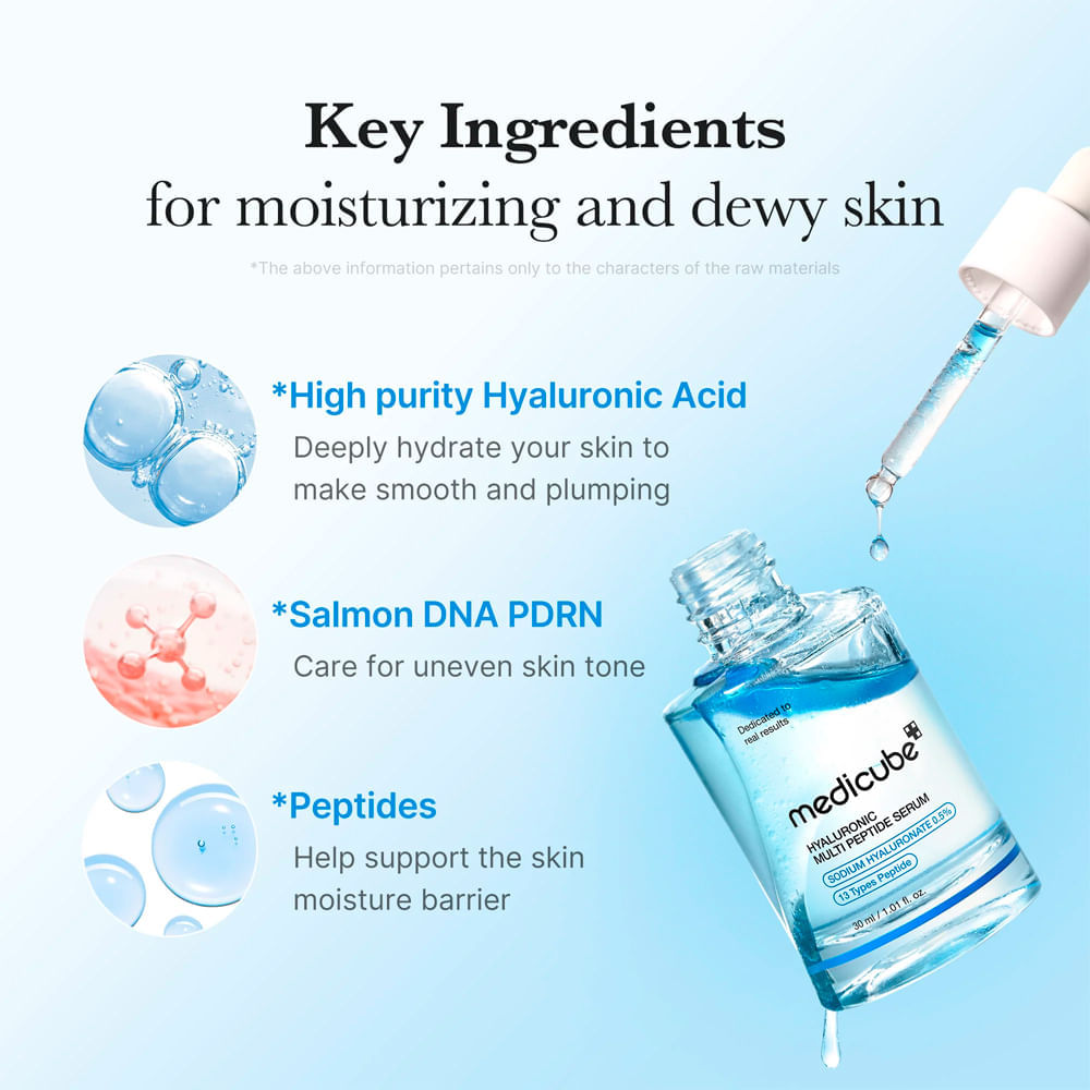 Sérum Facial Medicube Hyaluronic Multi Peptide PDRN 30ml