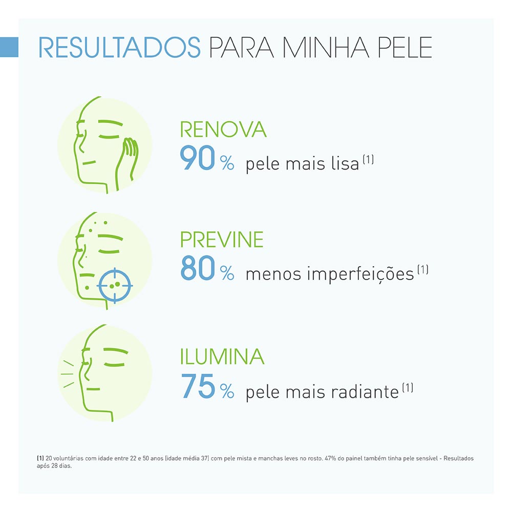 Sérum Facial Renovador Noturno Sébium Night Peel Bioderma 40ml