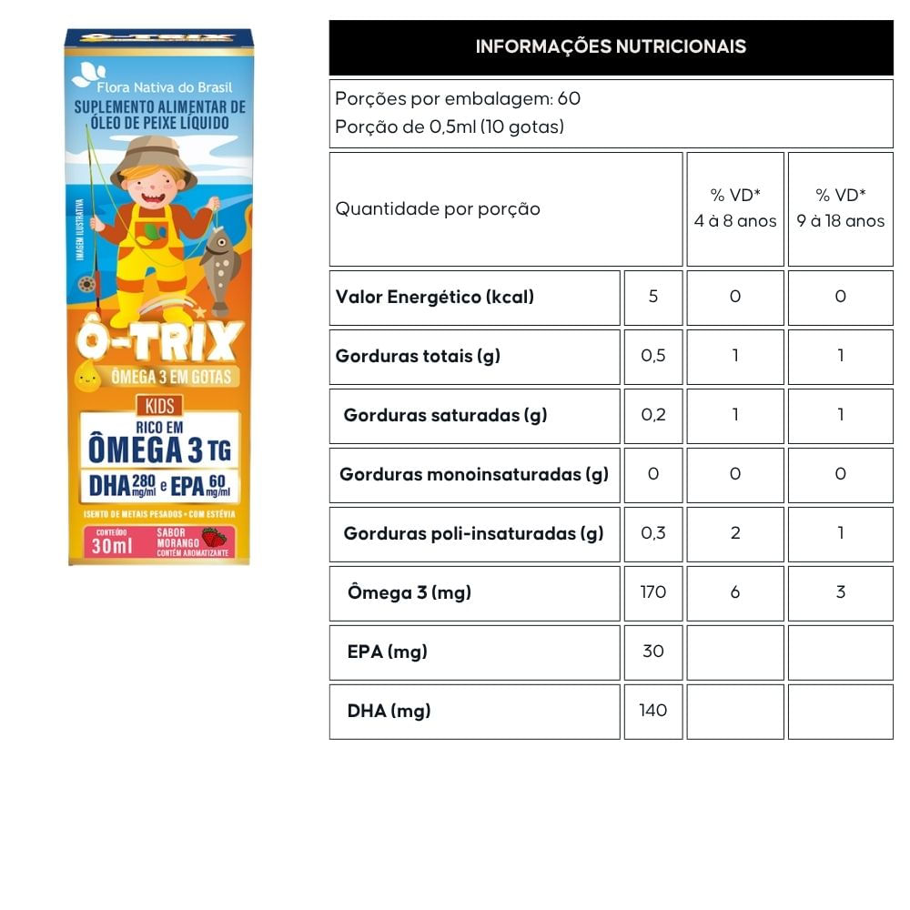 Suplemento Alimentar Infantil Ômega 3 Em Gotas Ô-Trix Flora Nativa 30ml Sabor Morango