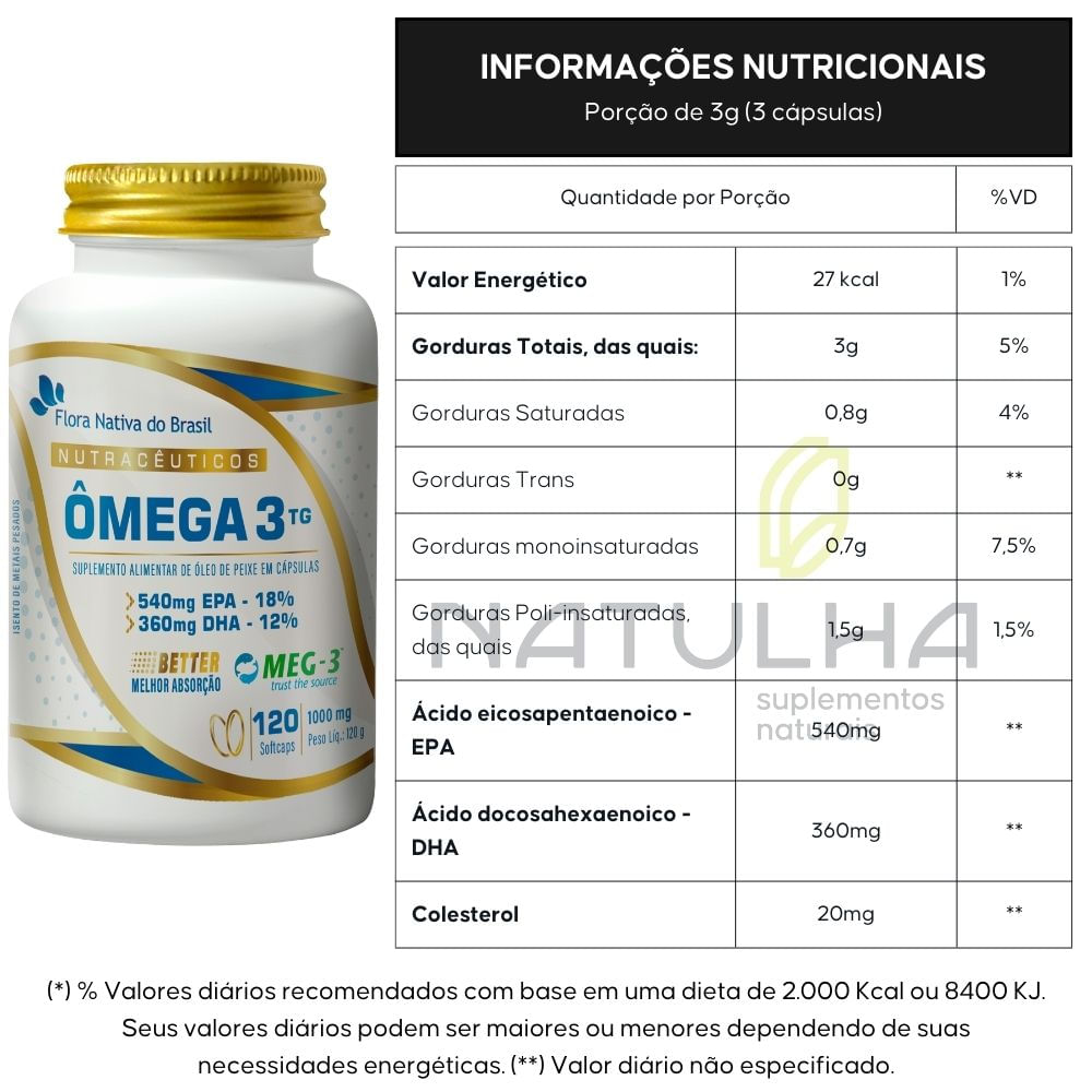 Ômega 3 TG 18% EPA 12% DHA 1000mg Flora Nativa 120 Cápsulas