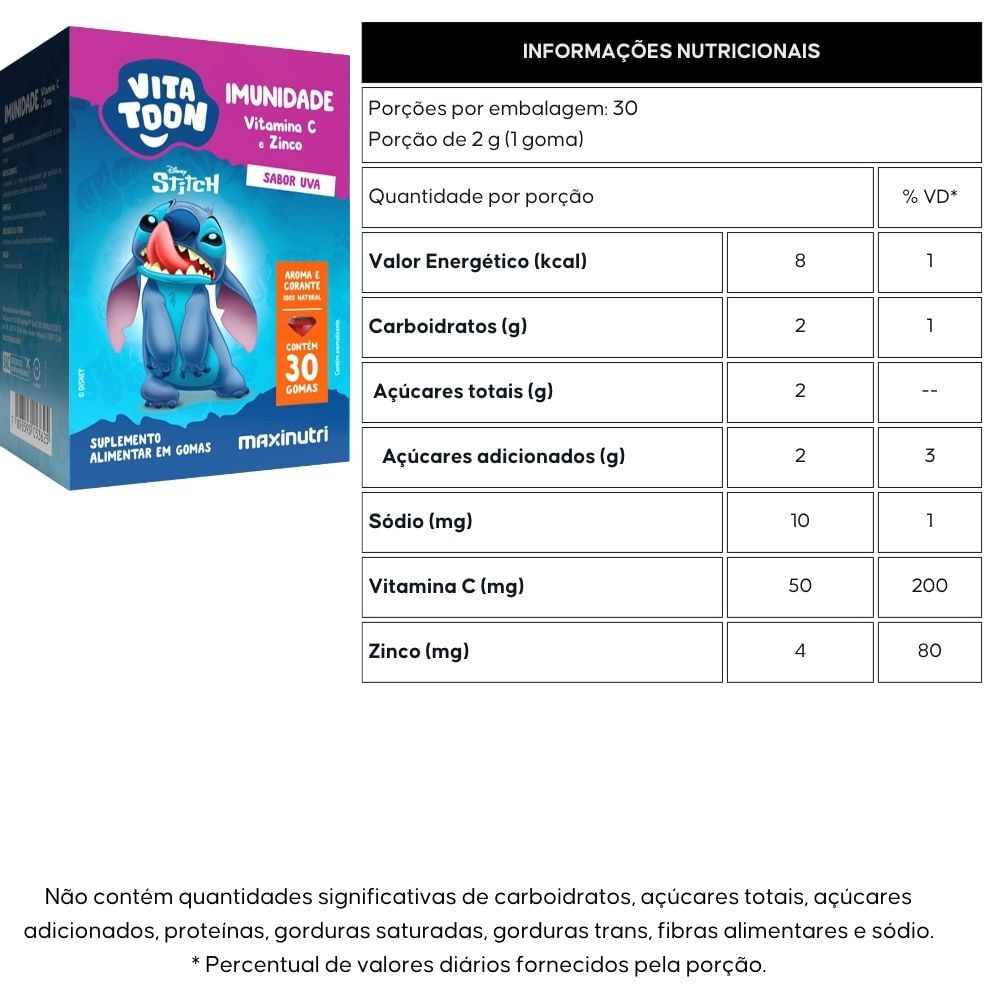 Kit 2 Vitamina C Com Zinco Kids Vitatton Stitch Maxinutri 30 Gomas
