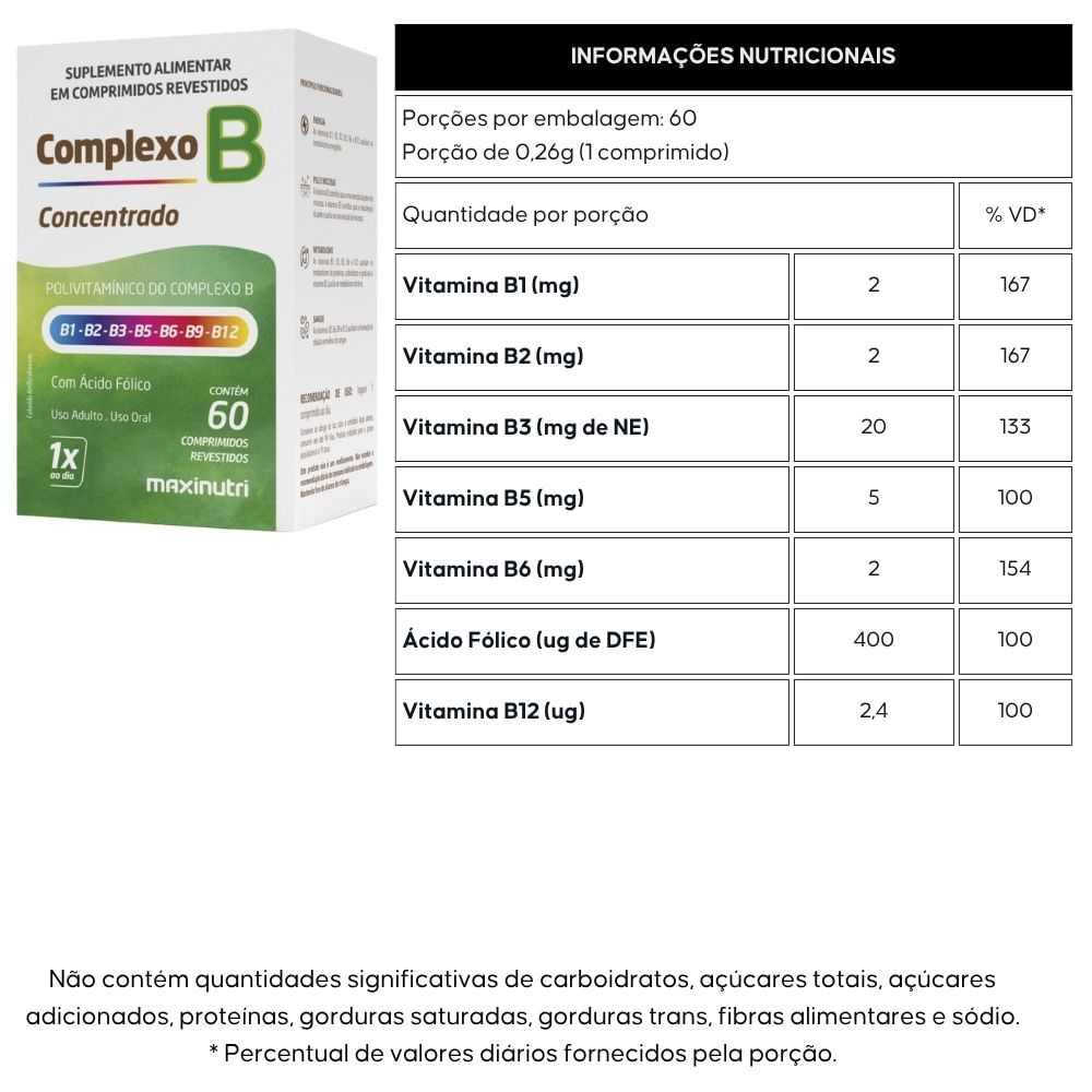 Kit 2 Complexo B Concentrado Maxinutri 60 Comprimidos