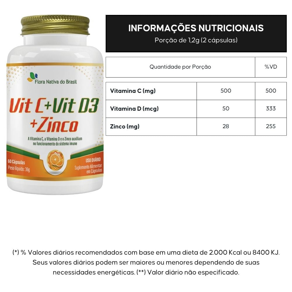 Vitamina C + D3 + Zinco Flora Nativa 60 Cápsulas