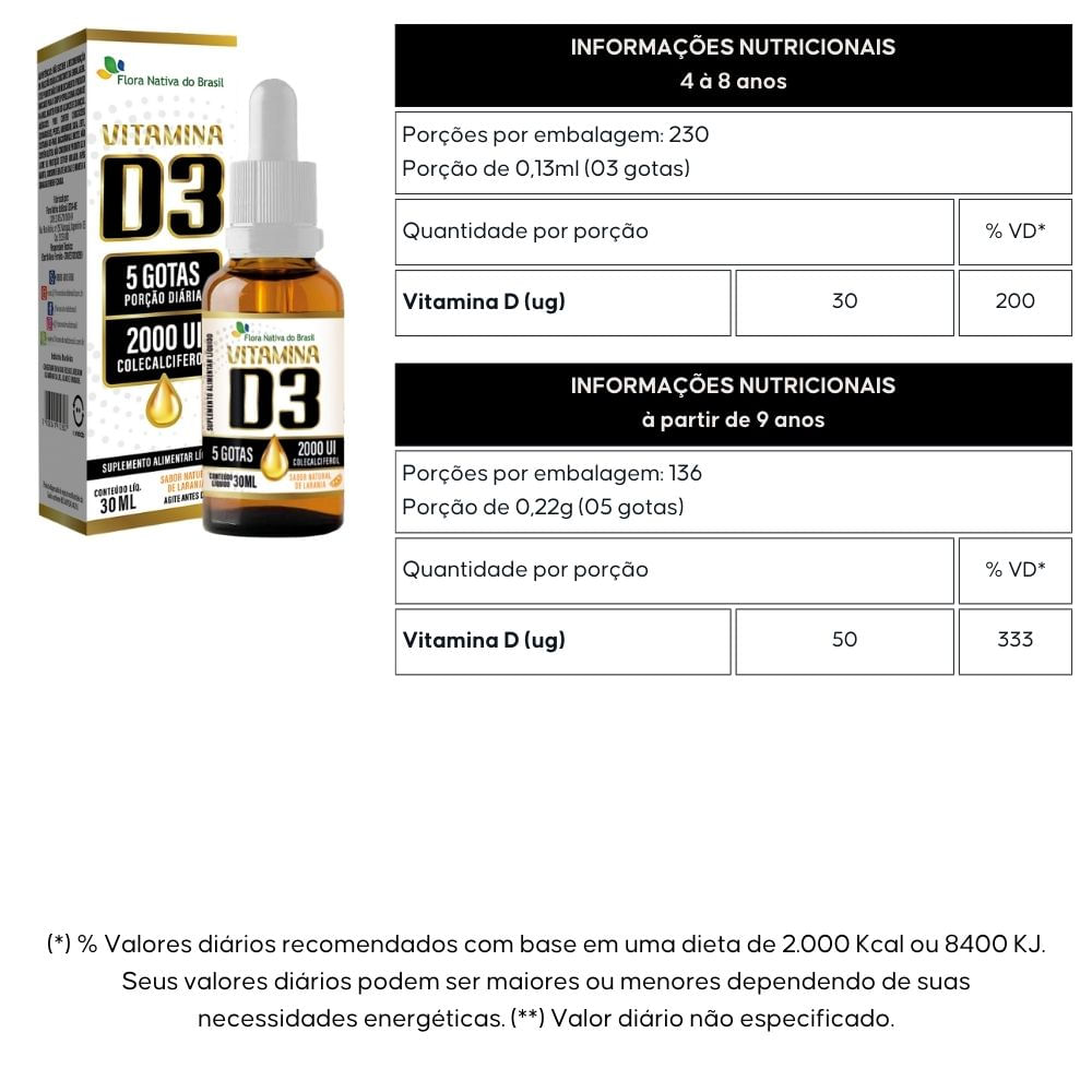 Vitamina D3 Flora Nativa Em gotas 2000UI 30ml