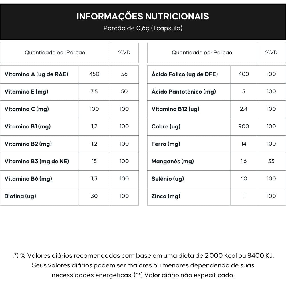 Nutricaps Mulher Maxinutri 60 Cápsulas