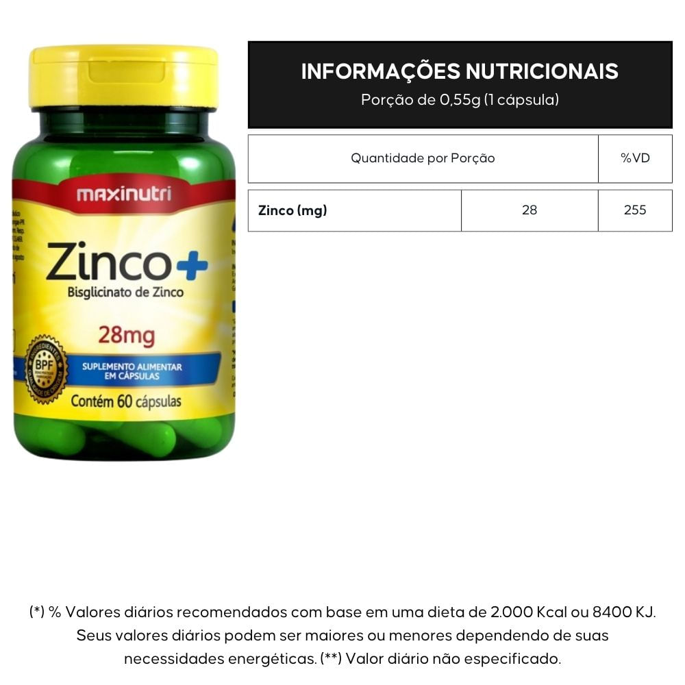 Kit 2 Zinco+ 28mg 255% IDR Maxinutri 60 Cápsulas