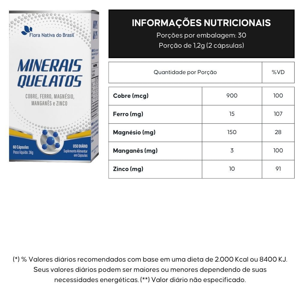 Minerais Quelatos Flora Nativa 60 Cápsulas