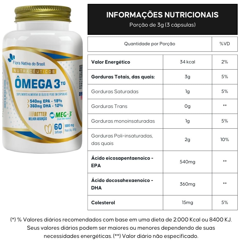 Ômega 3 TG MEG-3 1000mg Flora Nativa 60 Softcaps