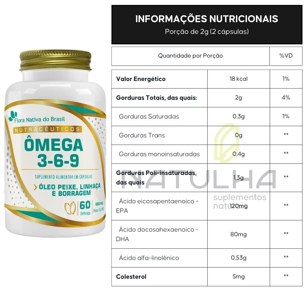 Kit 2 ??mega 3,6,9 ??leo de peixe, linha??a e borragem Flora Nativa 60 C??psulas