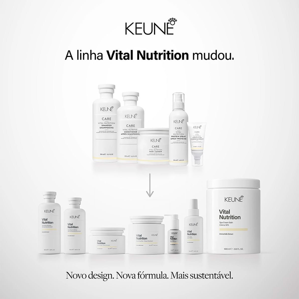 Shampoo Vital Nutrition Keune 1L