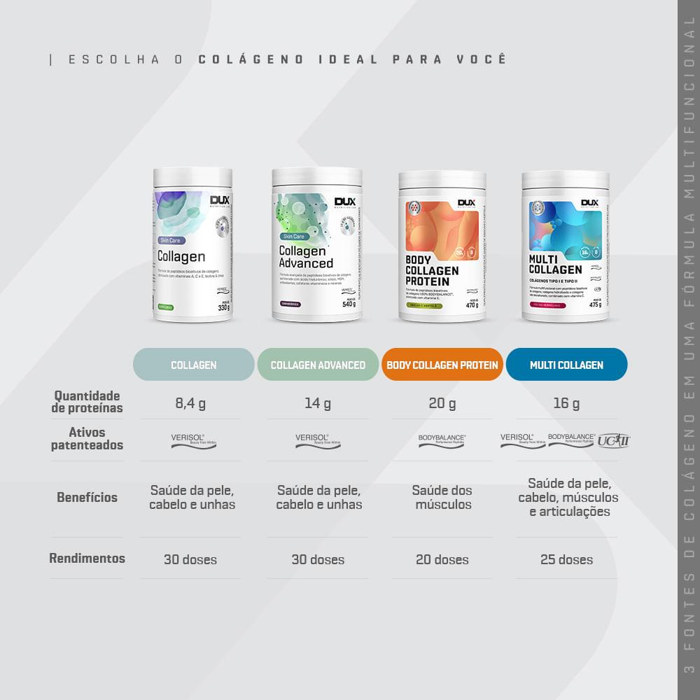 Suplemento Alimentar Multi Collagen DUX Company 475g Sabor Abacaxi com Hortelã