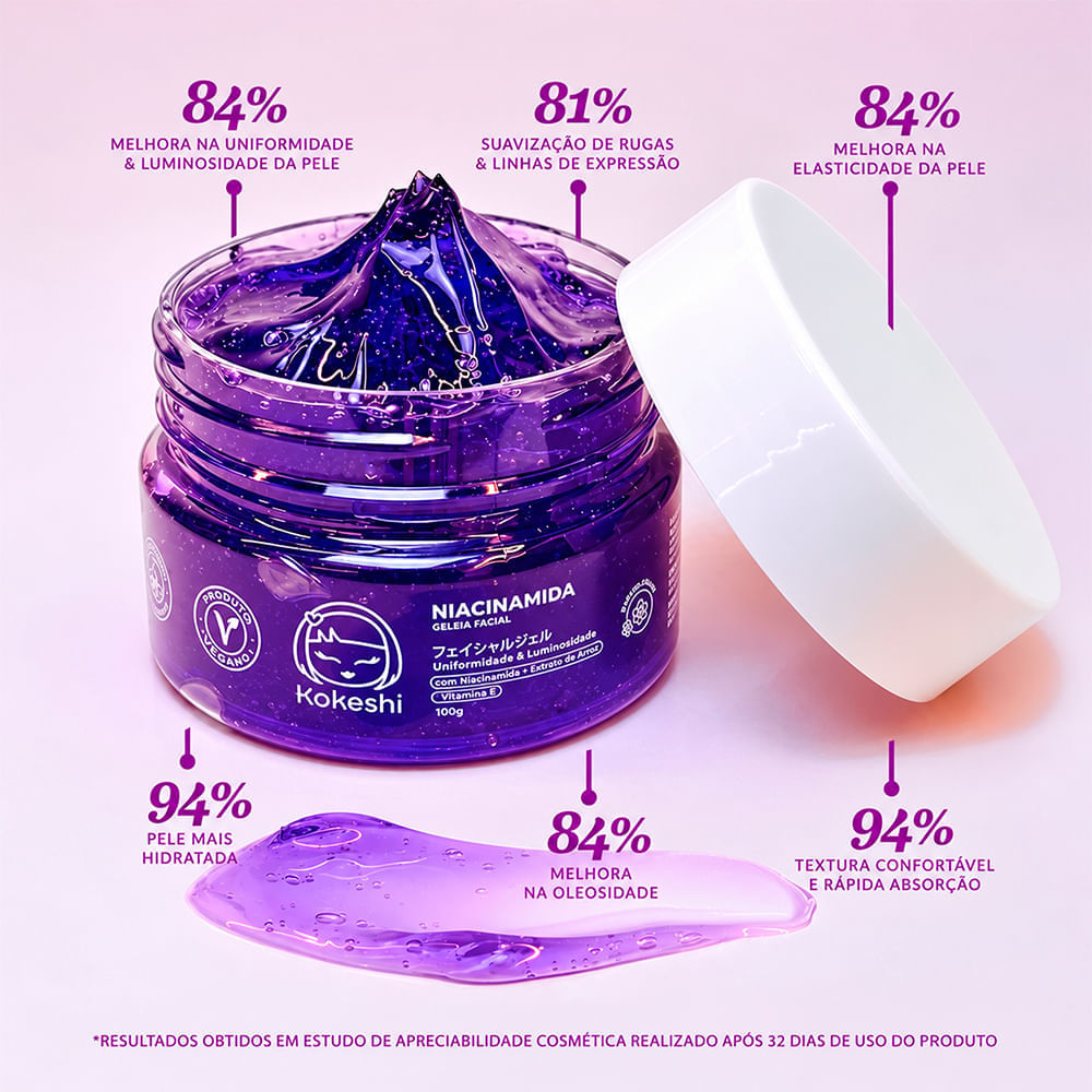 Hidratante Facial Geleia Facial de Niacinamida Kokeshi 100g