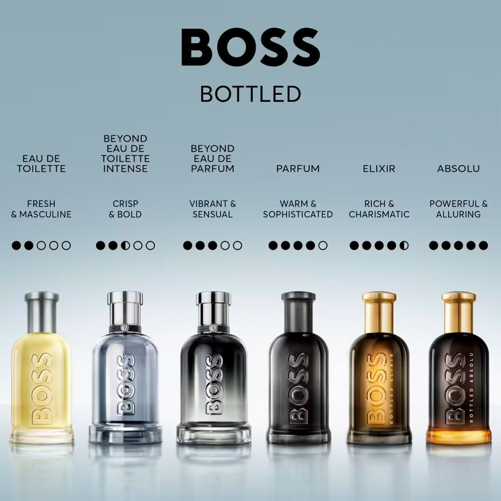 Perfume Masculino Boss Bottled Beyond Eau de Toilette Intense 50ml