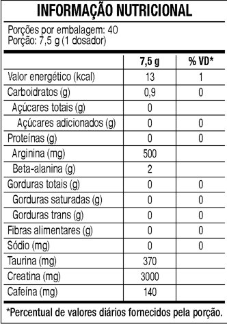 Kit Black SKull Pré-Treino Bone Crusher Limão 150g  + Whey 100% Gourmet Baunilha 900g + Creatina Creator 300g BAUNILHA E LIMÃO N/A