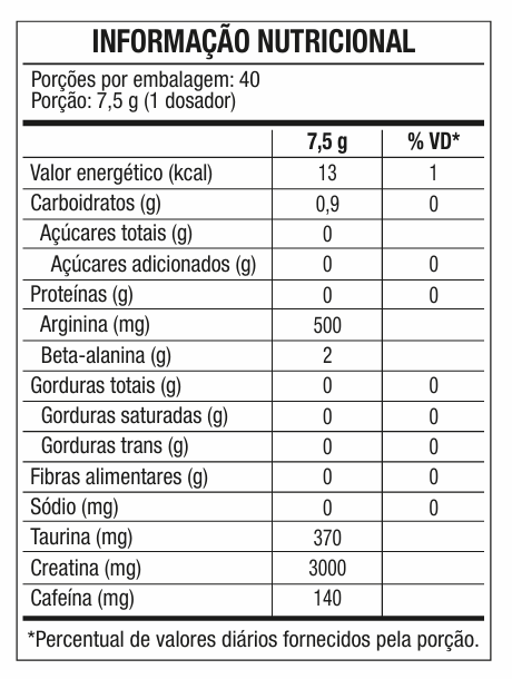 Kit Black Skull Bone Crusher Frutas Amarelas 300g + Bone Crusher Hot Orange 300g + Brinde Coqueteleira Exclusiva FRUTAS AMARELAS + HOT ORANGE N/A
