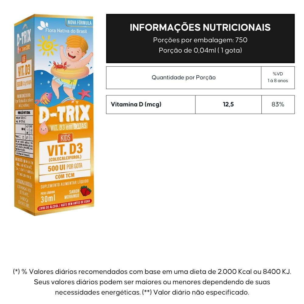Kit 3 D-Trix Vitamina D3 Infantil Flora Nativa 30ml
