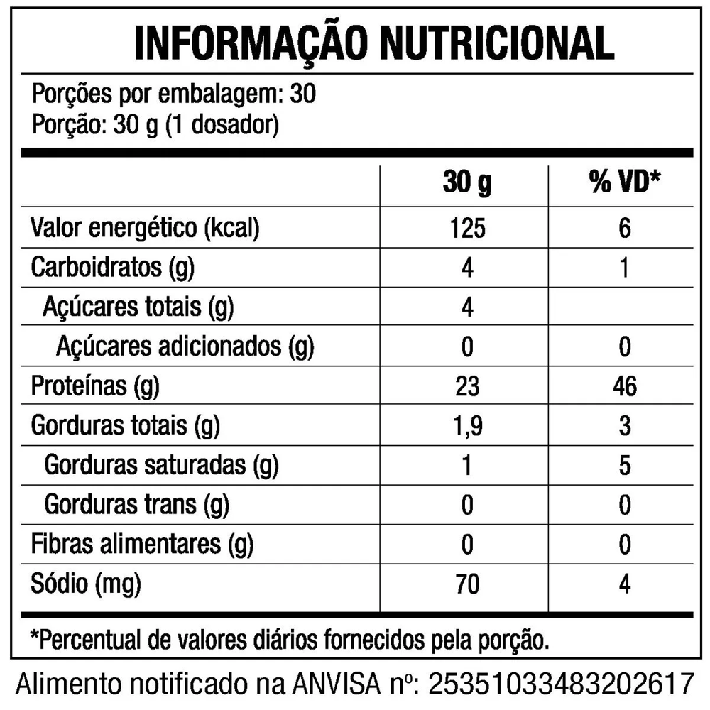 Whey Protein Concentrado 80% HD Refil Black Skull Morango 900g