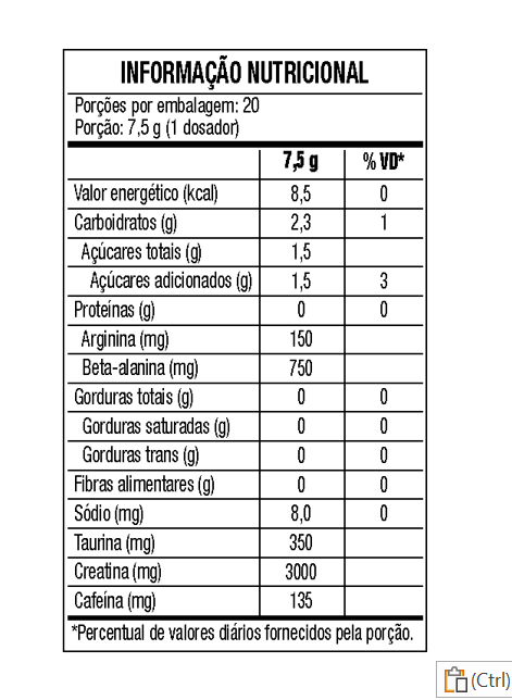Kit Whey 3W Core Chocolate 900g + Bone Crusher Frutas Amarelas 150g  + Creatina Creator 500g