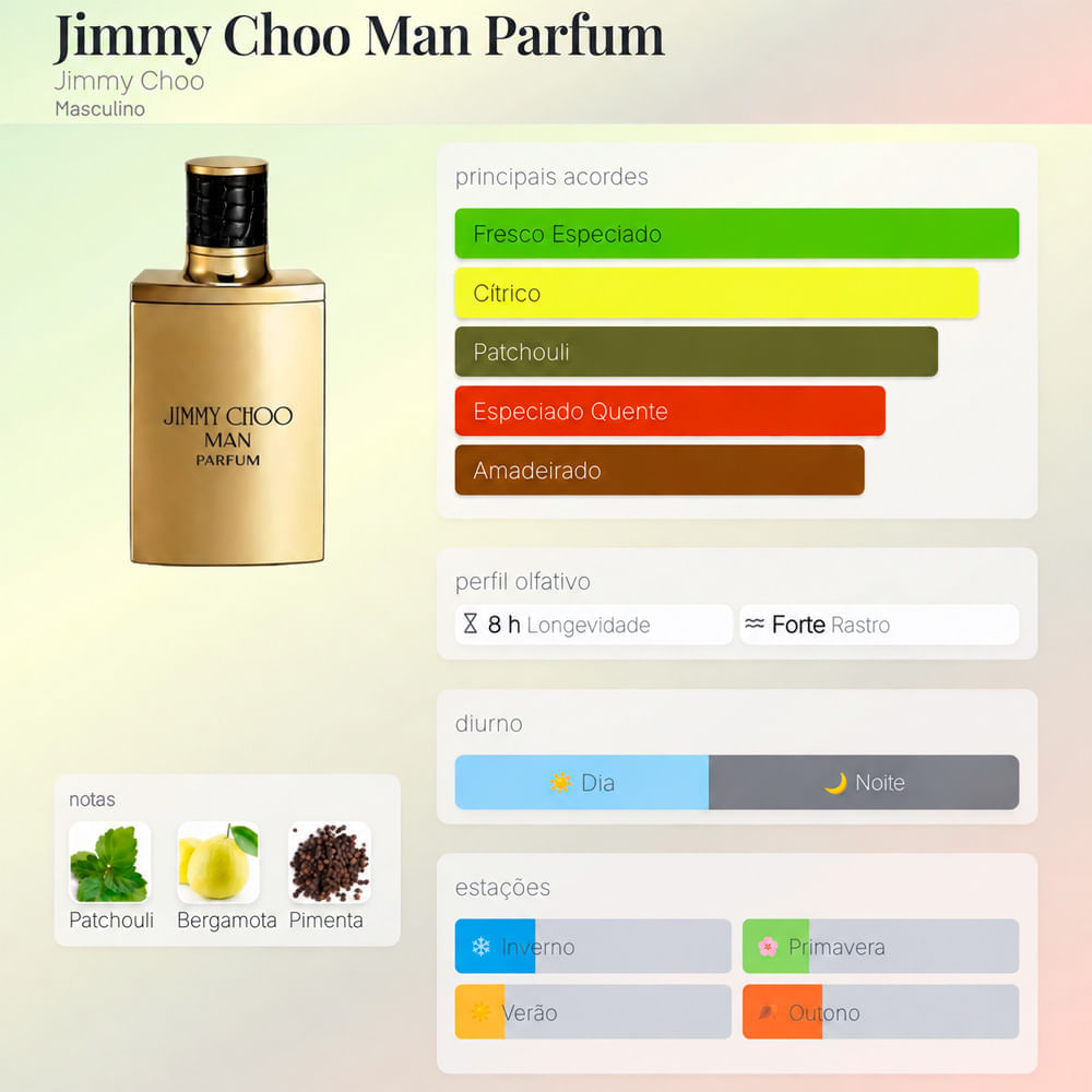 Perfume Masculino Jimmy Choo Man Parfum 100ml