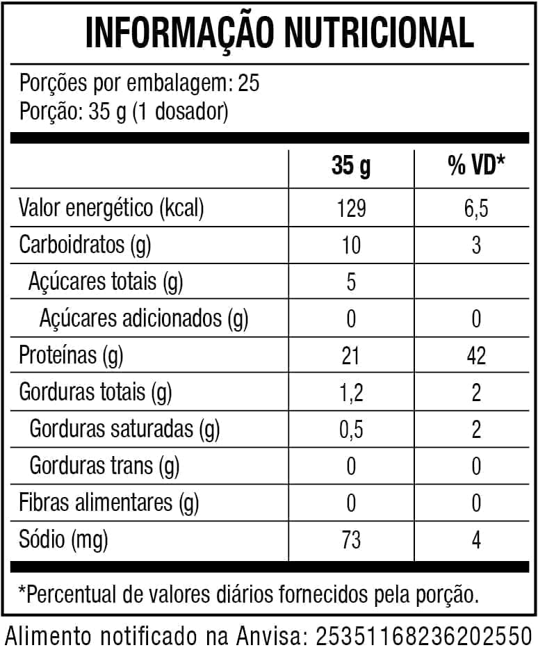Kit Whey 100% HD Caramelo Macchiato 900g + Coqueteleira Black Skull