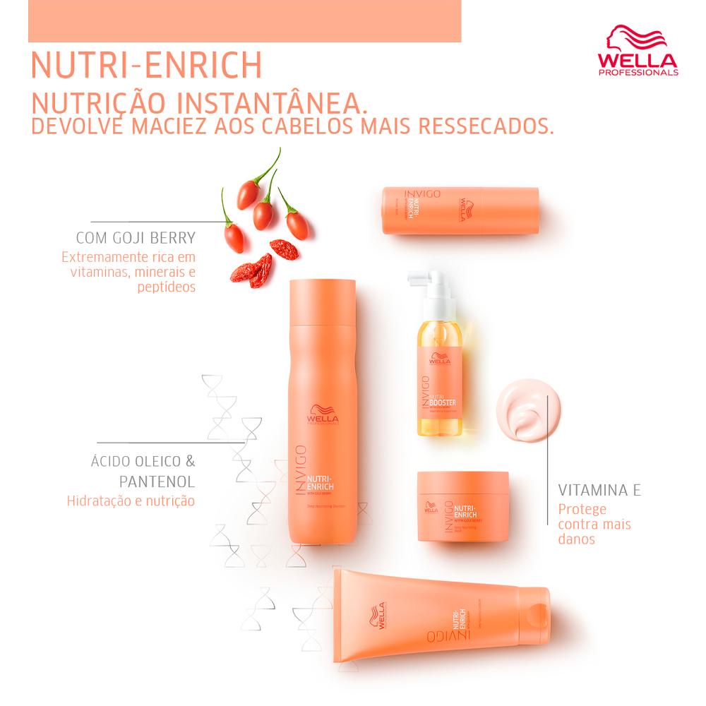 Máscara Invigo Nutri Enrich Wella Professionals 500ml