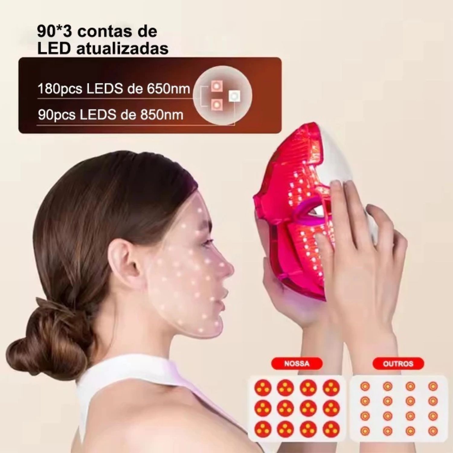 Máscara Facial LED 7 Cores Fotón Leve Recarregável