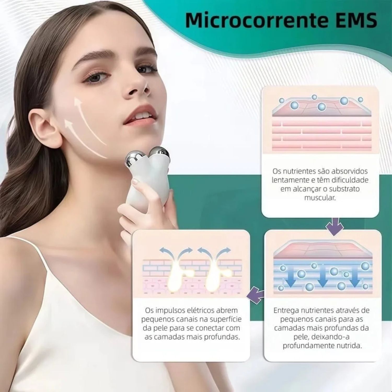 Mini Aparelho Massageador Facial Ems Microcorrente Portátil