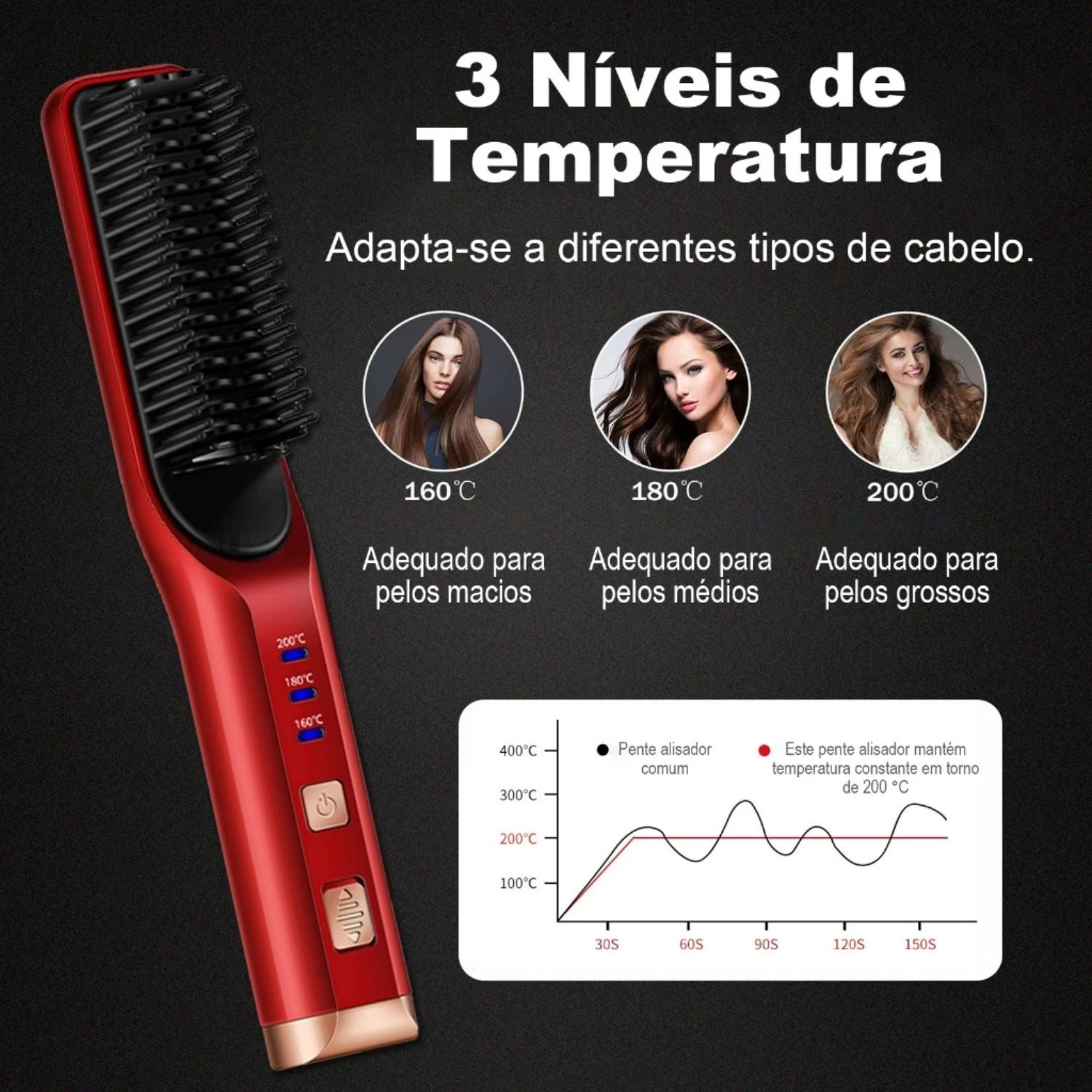 Escova Alisadora Portátil Sem Fio Íons Negativos Anti Frizz Cor Sortida